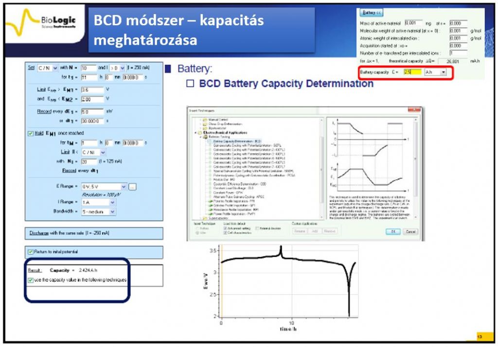 Kapcitás BCD