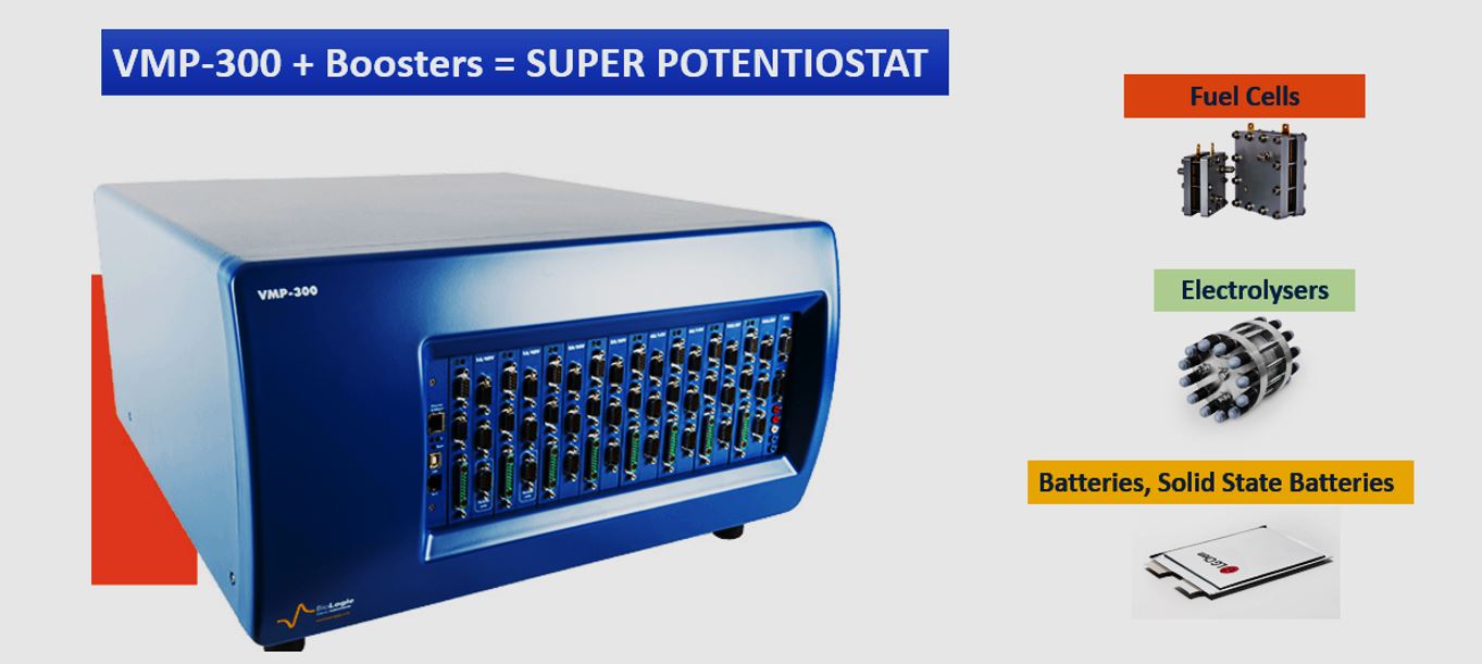 VMP-300 + Boosterek = Szuper potenciosztát